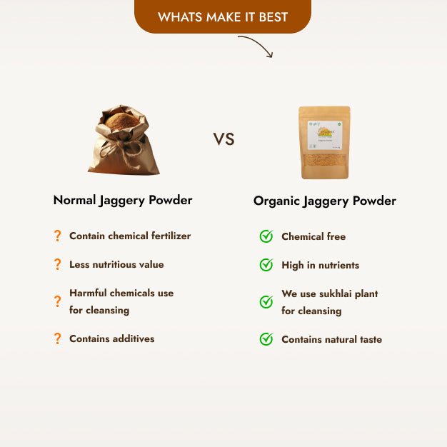 Natural Jaggery Powder (1 kg)