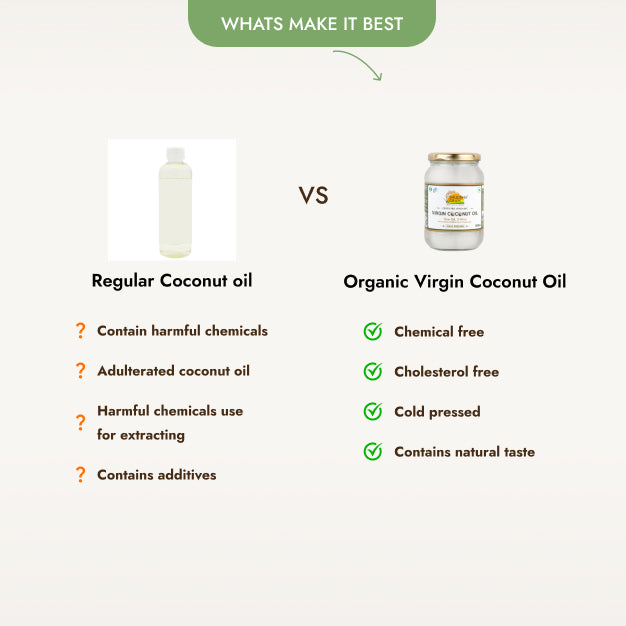 Organic Virgin Coconut Oil (500ml)